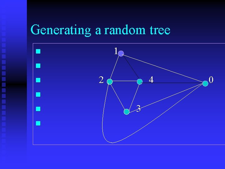 Generating a random tree 1 n n n 2 4 n n n 3
