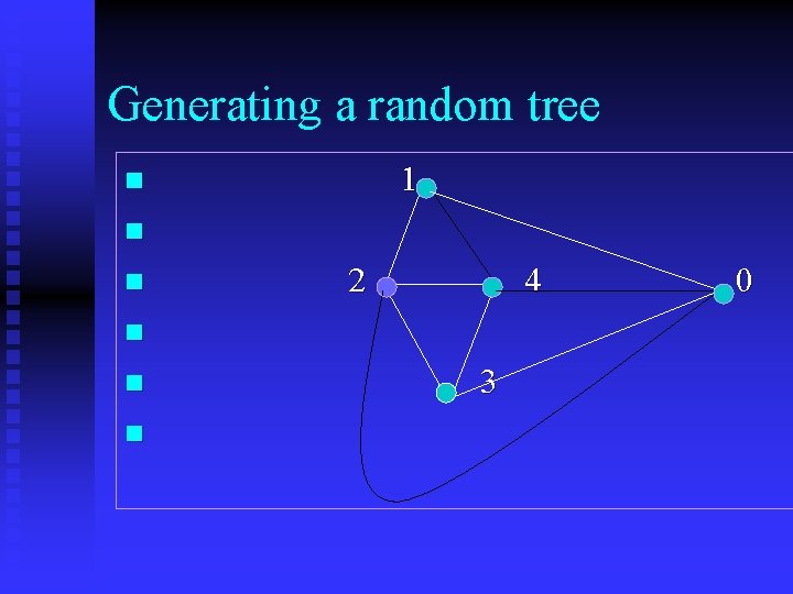 Generating a random tree 1 n n n 2 4 n n n 3