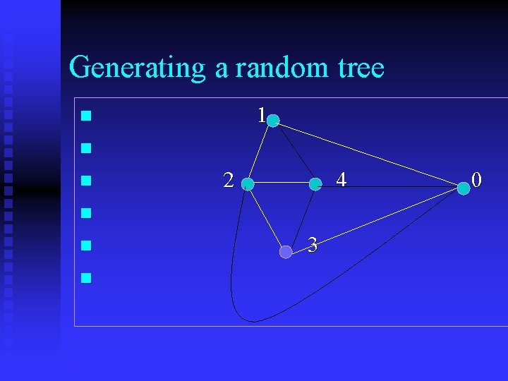 Generating a random tree 1 n n n 2 4 n n n 3