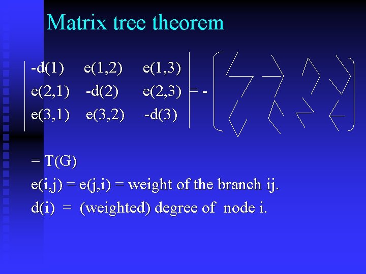 Matrix tree theorem -d(1) e(1, 2) e(2, 1) -d(2) e(3, 1) e(3, 2) e(1,