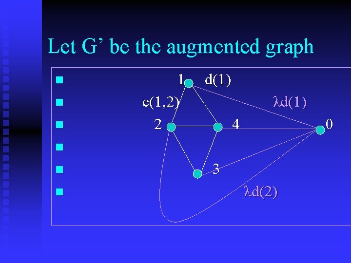 Let G’ be the augmented graph n n n 1 e(1, 2) 2 d(1)