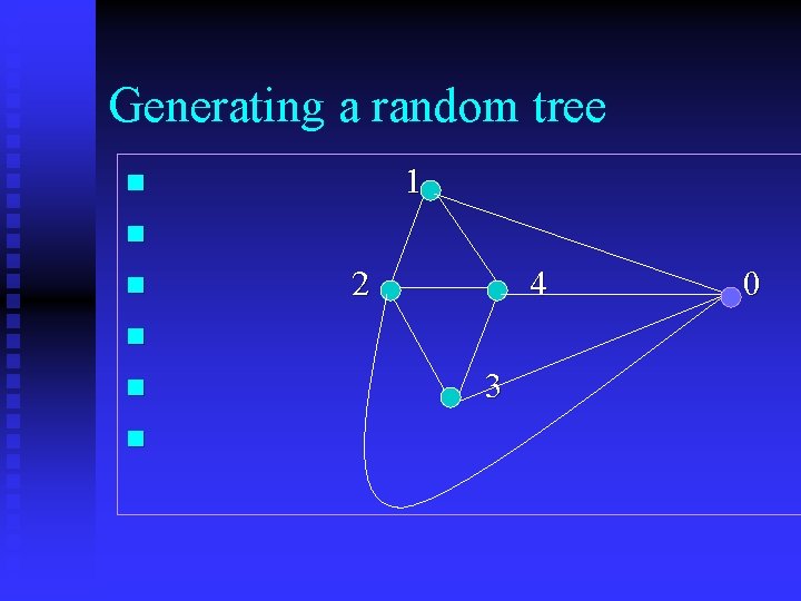 Generating a random tree 1 n n n 2 4 n n n 3