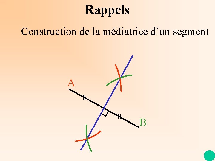 Rappels Construction de la médiatrice d’un segment A B 