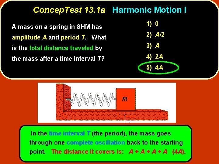 Concep. Test 13. 1 a Harmonic Motion I A mass on a spring in