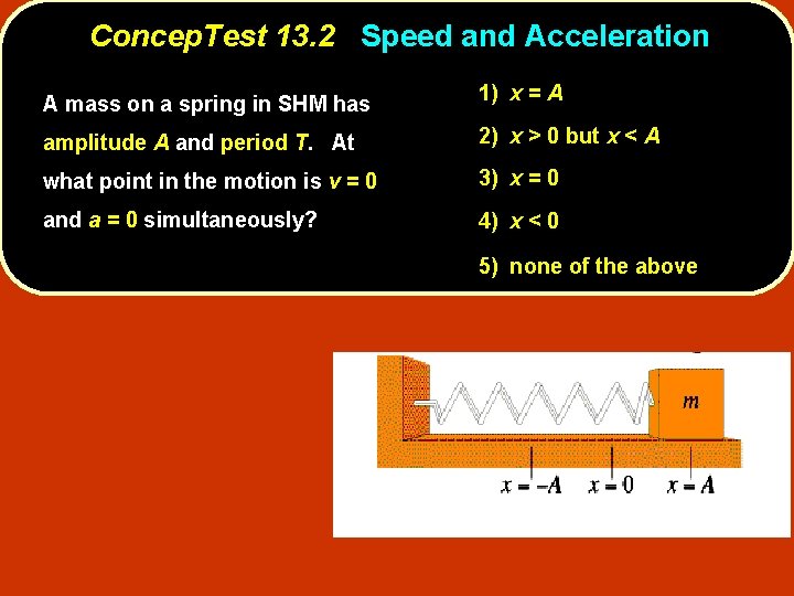 Concep. Test 13. 2 Speed and Acceleration A mass on a spring in SHM
