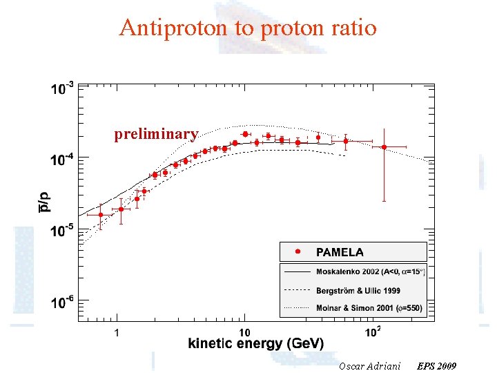 Antiproton to proton ratio preliminary Oscar Adriani EPS 2009 