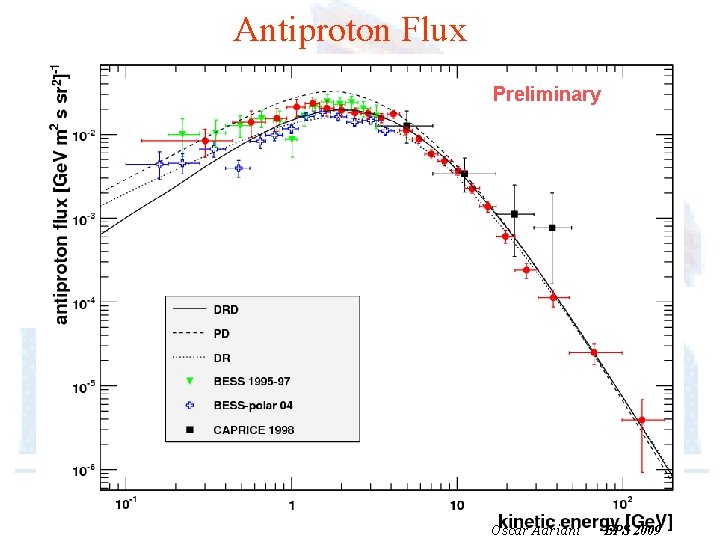 Antiproton Flux Preliminary 26/06/2009 18 Oscar Adriani EPS 2009 