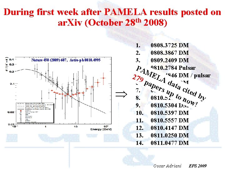During first week after PAMELA results posted on ar. Xiv (October 28 th 2008)