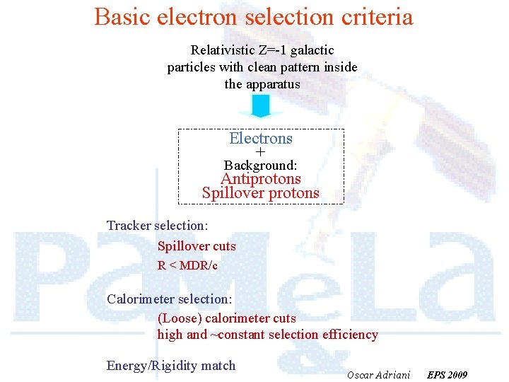 Basic electron selection criteria Relativistic Z=-1 galactic particles with clean pattern inside the apparatus