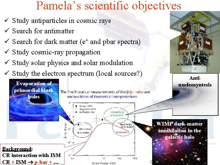 Pamela’s scientific objectives ü Study antiparticles in cosmic rays ü ü ü Search for