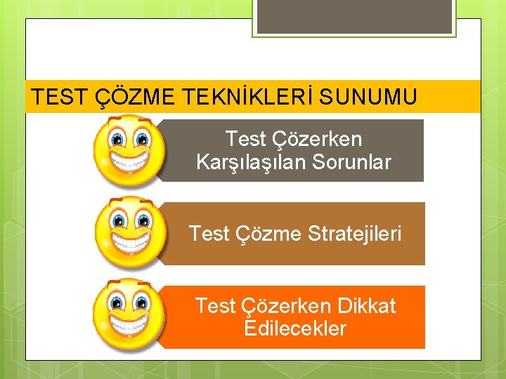 TEST ÇÖZME TEKNİKLERİ SUNUMU Test Çözerken Karşılan Sorunlar Test Çözme Stratejileri Test Çözerken Dikkat