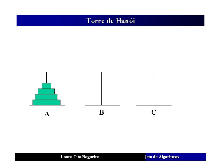 Torre de Hanói A B Loana Tito Nogueira C Análise e Projeto de Algoritmos