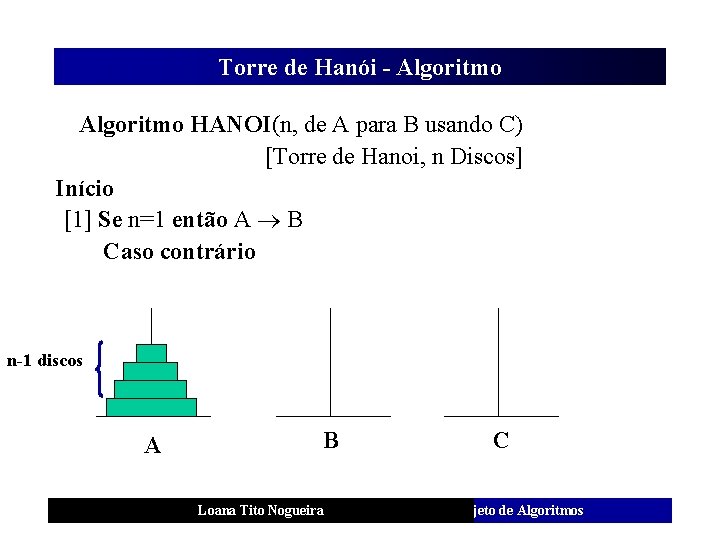 Torre de Hanói - Algoritmo HANOI(n, de A para B usando C) [Torre de