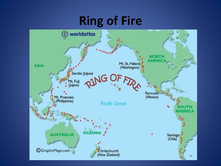 Ring of Fire 