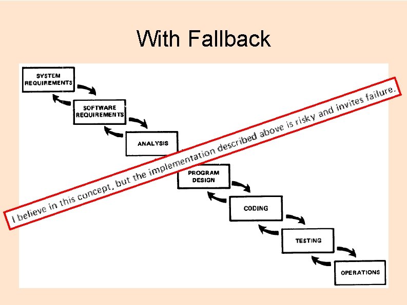 With Fallback 