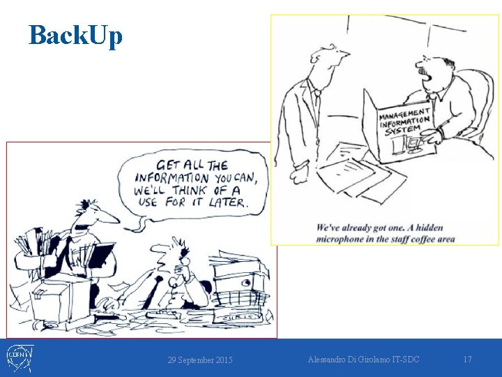 Back. Up 29 September 2015 Alessandro Di Girolamo IT-SDC 17 