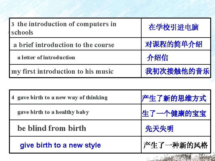 the introduction of computers in schools 在学校引进电脑 a brief introduction to the course 对课程的简单介绍