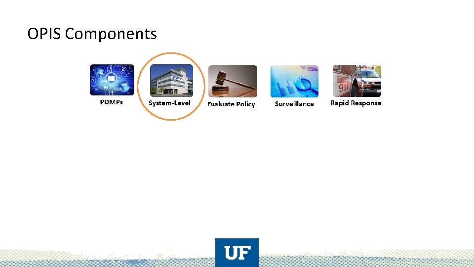 OPIS Components 