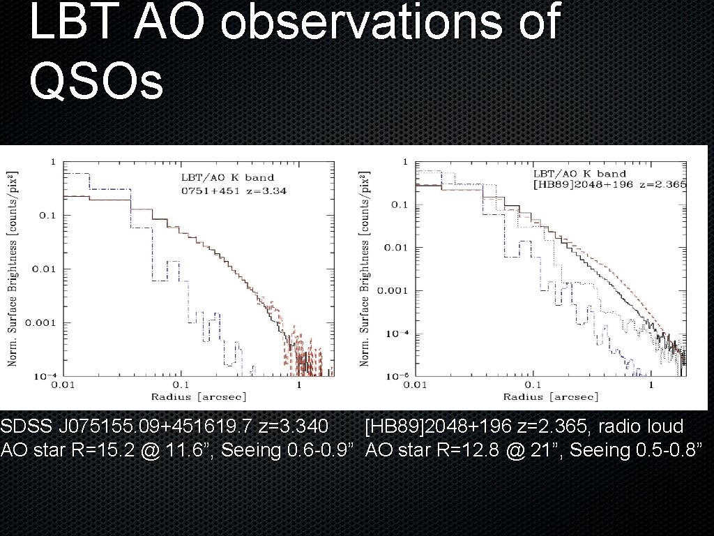 LBT AO observations of QSOs [HB 89]2048+196 z=2. 365, radio loud SDSS J 075155.