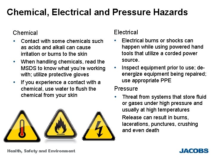 Chemical, Electrical and Pressure Hazards Chemical Electrical Contact with some chemicals such as acids