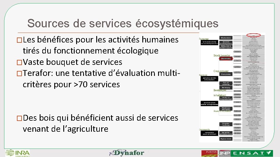 Sources de services écosystémiques �Les bénéfices pour les activités humaines tirés du fonctionnement écologique