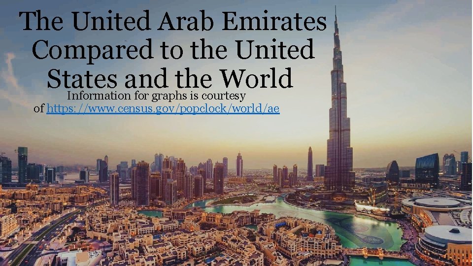 The United Arab Emirates Compared to the United States and the World Information for