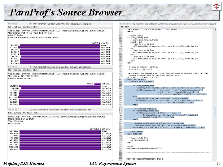 Para. Prof’s Source Browser Profiling S 3 D Harness TAU Performance System 15 