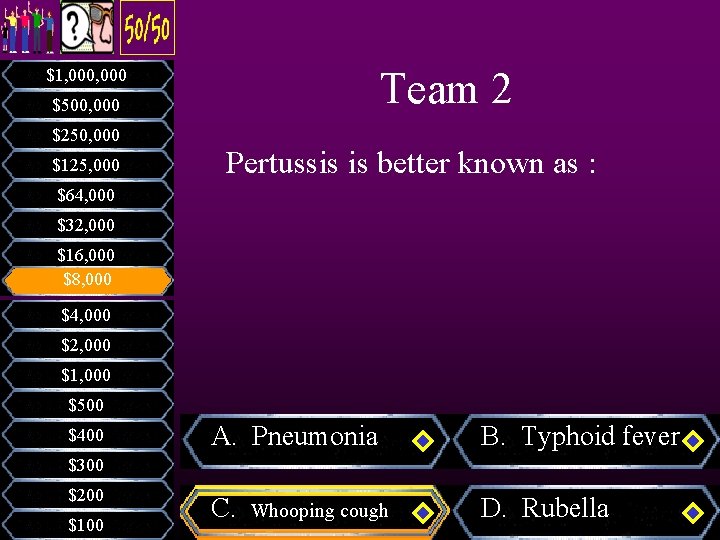 Team 2 $1, 000 $500, 000 $250, 000 $125, 000 Pertussis is better known