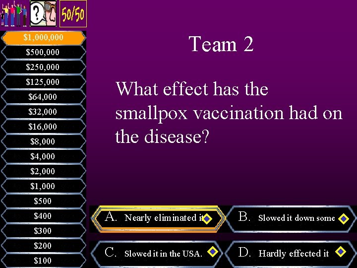 Team 2 $1, 000 $500, 000 $250, 000 $125, 000 $64, 000 $32, 000