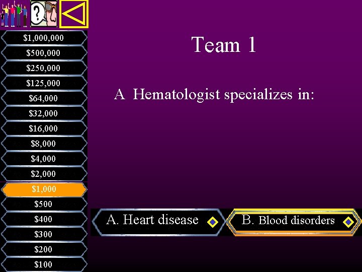 $1, 000 $500, 000 Team 1 $250, 000 $125, 000 $64, 000 A Hematologist