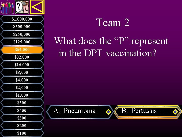 Team 2 $1, 000 $500, 000 $250, 000 $125, 000 $64, 000 $32, 000