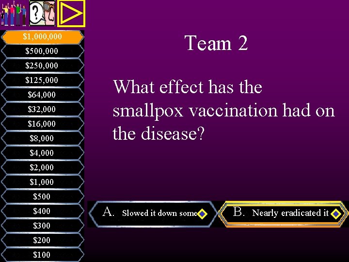 Team 2 $1, 000 $500, 000 $250, 000 $125, 000 $64, 000 $32, 000