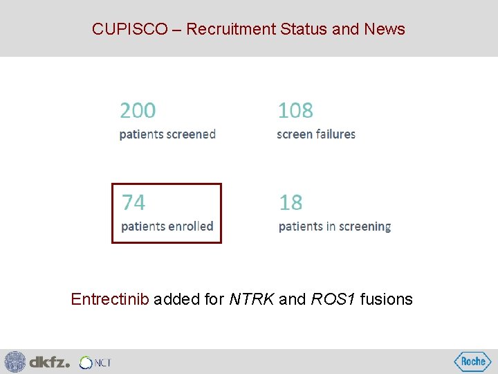 CUPISCO – Recruitment Status and News Entrectinib added for NTRK and ROS 1 fusions