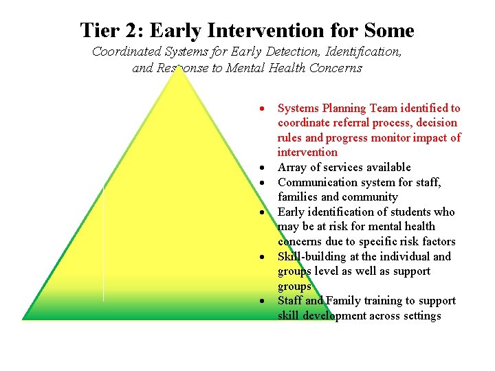 Tier 2: Early Intervention for Some Coordinated Systems for Early Detection, Identification, and Response