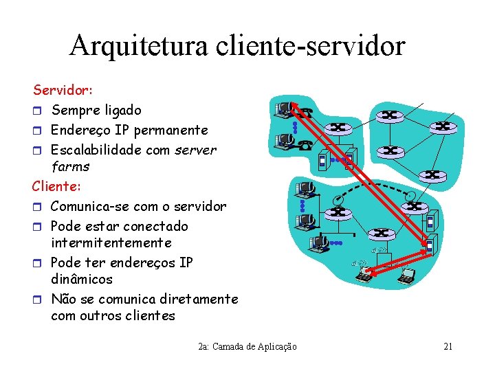 Arquitetura cliente-servidor Servidor: Sempre ligado Endereço IP permanente Escalabilidade com server farms Cliente: Comunica-se