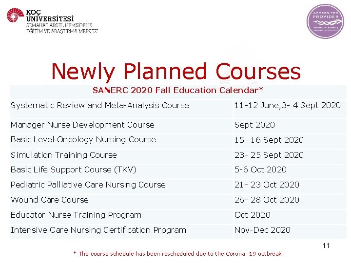 Newly Planned Courses SANERC 2020 Fall Education Calendar* Systematic Review and Meta-Analysis Course 11