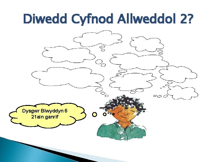 Diwedd Cyfnod Allweddol 2? Dysgwr Blwyddyn 6 21 ain ganrif 