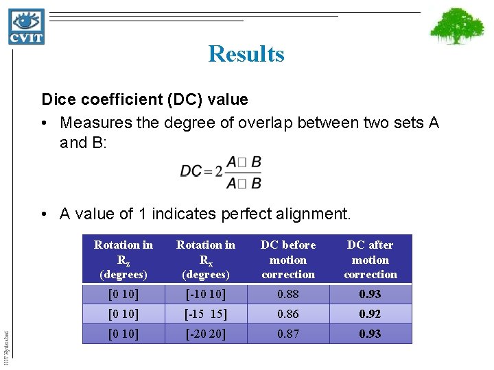 Results Dice coefficient (DC) value • Measures the degree of overlap between two sets