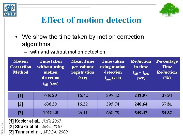 Effect of motion detection • We show the time taken by motion correction algorithms:
