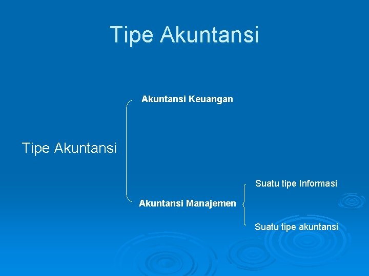 Tipe Akuntansi Keuangan Tipe Akuntansi Suatu tipe Informasi Akuntansi Manajemen Suatu tipe akuntansi 