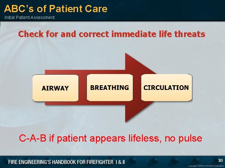 Introduction MissionOrganization of the Fire Service First AidCPR