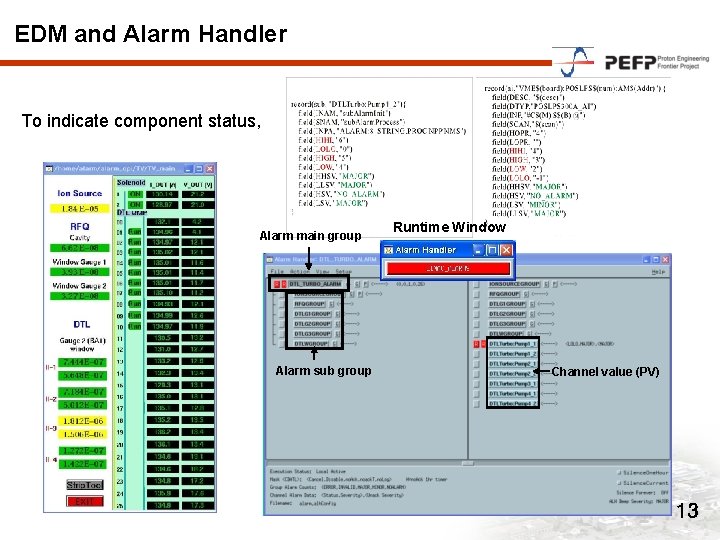 EDM and Alarm Handler To indicate component status, Alarm main group Alarm sub group