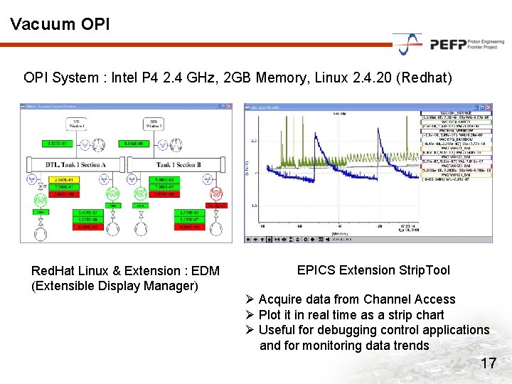 Vacuum OPI System : Intel P 4 2. 4 GHz, 2 GB Memory, Linux