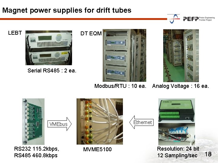 Magnet power supplies for drift tubes LEBT DT EQM Serial RS 485 : 2