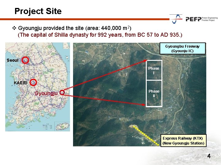 Project Site v Gyoungju provided the site (area: 440, 000 m 2) (The capital