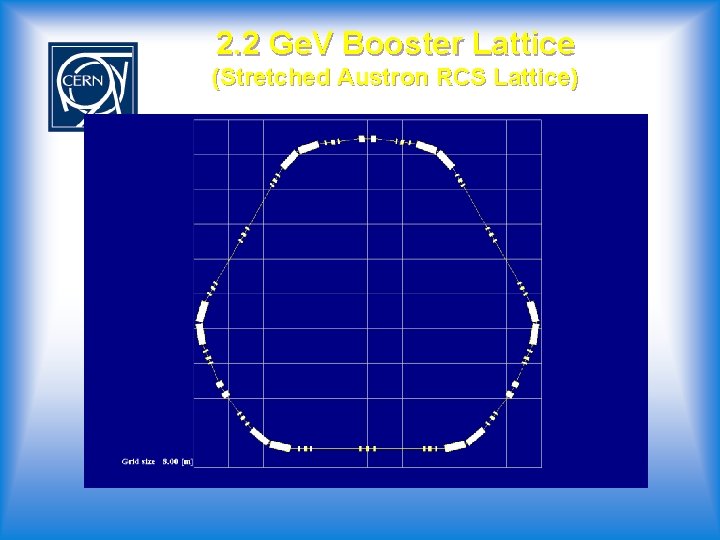 2. 2 Ge. V Booster Lattice (Stretched Austron RCS Lattice) 