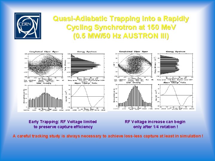 Quasi-Adiabatic Trapping into a Rapidly Cycling Synchrotron at 150 Me. V (0. 5 MW/50