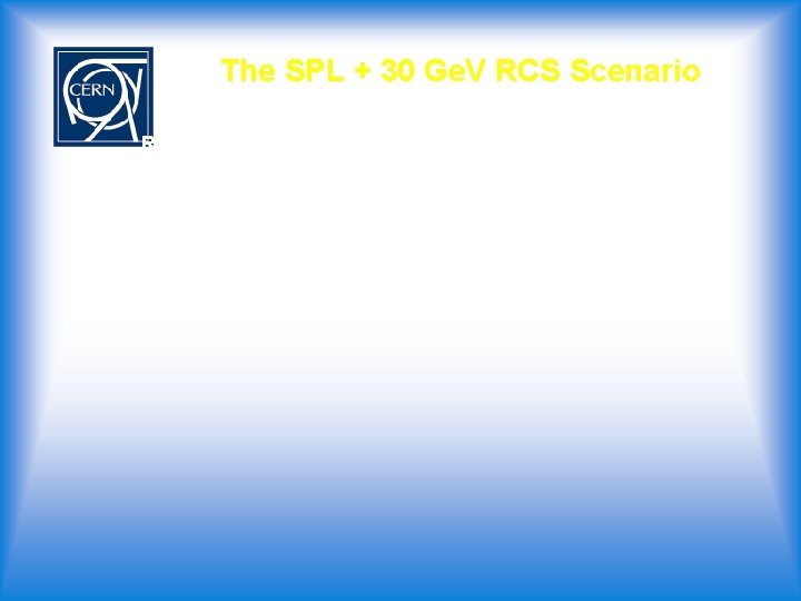 The SPL + 30 Ge. V RCS Scenario SPL + RCS Scenario 