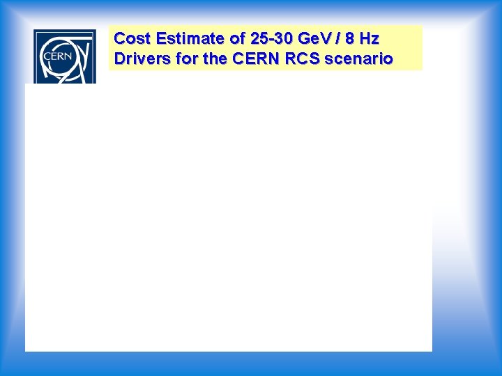 Cost Estimate of 25 -30 Ge. V / 8 Hz Drivers for the CERN