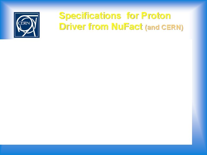 Specifications for Proton Driver from Nu. Fact (and CERN) 